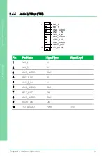 Preview for 30 page of Asus AAEON GENE-WHU6 User Manual