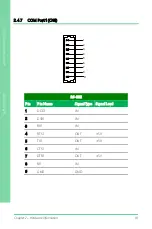 Preview for 32 page of Asus AAEON GENE-WHU6 User Manual