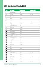 Preview for 36 page of Asus AAEON GENE-WHU6 User Manual