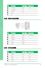 Preview for 42 page of Asus AAEON GENE-WHU6 User Manual