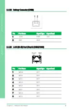 Preview for 48 page of Asus AAEON GENE-WHU6 User Manual