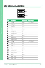 Preview for 49 page of Asus AAEON GENE-WHU6 User Manual