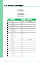 Preview for 50 page of Asus AAEON GENE-WHU6 User Manual