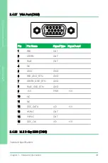 Preview for 52 page of Asus AAEON GENE-WHU6 User Manual