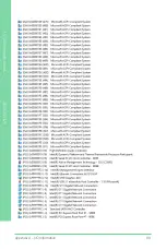 Preview for 102 page of Asus AAEON GENE-WHU6 User Manual