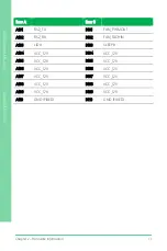 Preview for 23 page of Asus AAEON NanoCOM-WHU User Manual