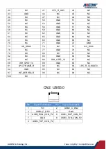 Preview for 7 page of Asus AAEON NET-PLUS Quick Installation Manual