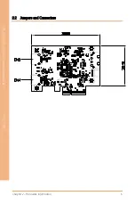 Preview for 17 page of Asus AAEON PER-T499 User Manual