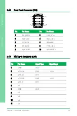 Preview for 29 page of Asus AAEON PICO-APL4 User Manual