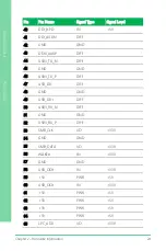 Preview for 37 page of Asus AAEON PICO-APL4 User Manual