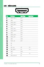 Preview for 41 page of Asus AAEON PICO-APL4 User Manual