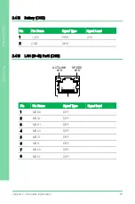 Preview for 42 page of Asus AAEON PICO-APL4 User Manual