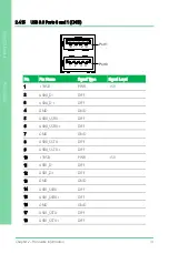 Preview for 44 page of Asus AAEON PICO-APL4 User Manual