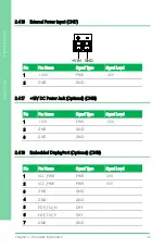 Preview for 45 page of Asus AAEON PICO-APL4 User Manual