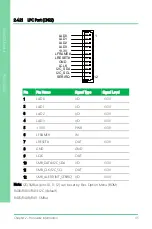 Preview for 48 page of Asus AAEON PICO-APL4 User Manual