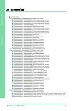 Preview for 84 page of Asus AAEON PICO-APL4 User Manual