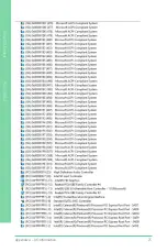 Preview for 88 page of Asus AAEON PICO-APL4 User Manual