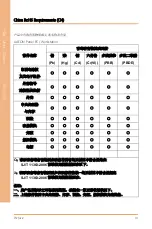 Preview for 9 page of Asus AAEON RDS-1000 User Manual