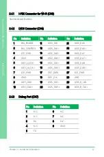 Preview for 24 page of Asus Aaeon RICO-3288 User Manual