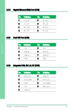 Preview for 25 page of Asus Aaeon RICO-3288 User Manual