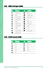 Preview for 32 page of Asus Aaeon RICO-3288 User Manual