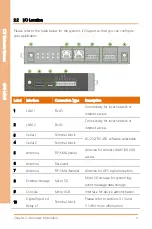 Preview for 20 page of Asus AAEON SPG-M041 User Manual