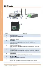 Preview for 19 page of Asus AAEON SRG-ADIO User Manual