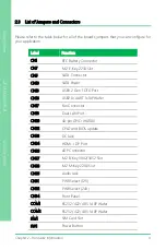 Preview for 21 page of Asus Aaeon UPN Edge Pro User Manual