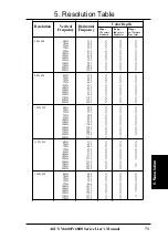 Preview for 73 page of Asus AGP-V6600 Deluxe User Manual