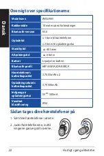 Preview for 22 page of Asus AHSU005 Quick Start Manual