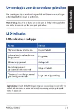 Preview for 31 page of Asus AHSU005 Quick Start Manual