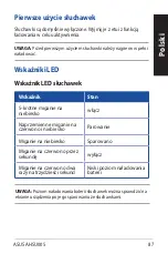 Preview for 87 page of Asus AHSU005 Quick Start Manual