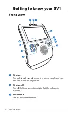 Preview for 12 page of Asus AIGURUSV1 - Eee Videophone AiGuru SV1 Wireless IP Video Phone User Manual