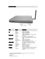 Preview for 5 page of Asus AM604G - Wireless Router User Manual