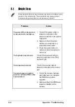 Preview for 50 page of Asus AP120-E1 User Manual