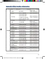 Preview for 19 page of Asus APAC10332 Quick Start Manual