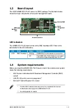 Preview for 13 page of Asus ASMB3-SOL User Manual