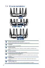 Preview for 8 page of Asus Asus S15253 User Manual