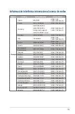 Preview for 155 page of Asus Asus S15253 User Manual