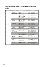 Preview for 156 page of Asus Asus S15253 User Manual