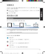 Preview for 19 page of Asus AX5400 Quick Start Manual