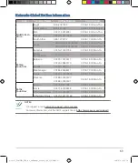 Preview for 63 page of Asus AX5400 Quick Start Manual