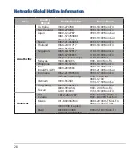 Preview for 28 page of Asus AX5700 Quick Start Manual