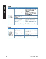 Preview for 66 page of Asus BM6620 User Manual