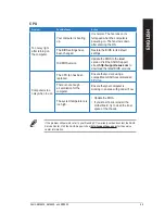 Preview for 69 page of Asus BM6620 User Manual