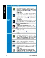 Preview for 92 page of Asus BM6675(MD750) User Manual