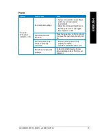 Preview for 101 page of Asus BM6675(MD750) User Manual