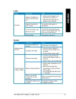 Preview for 103 page of Asus BM6675(MD750) User Manual