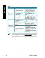 Preview for 104 page of Asus BM6675(MD750) User Manual