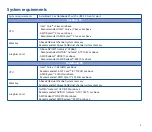 Preview for 5 page of Asus BOX-FHD120 Quick Start Manual